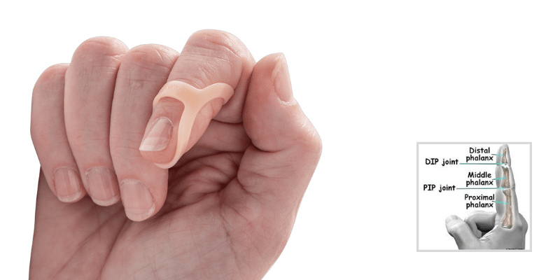 Healthcare Blog | 3-Point Products | DIP Joint Osteoarthritis